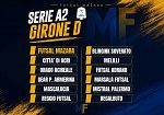 Serie A2, definiti gli organici: Futsal Mazara nel girone D