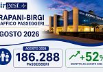 L'aeroporto Vincenzo Florio vola in alto: boom di passeggeri e crescita record nei dati di agosto