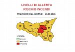 Sicilia nella morsa del caldo record: scatta l'allerta di livello 3 per le ondate di calore