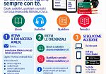 Alcamo, la biblioteca Bagolino diventa sempre più digitale: disponibili ebook e audiolibri