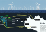 ​Petrosino al centro del Progetto Med Wind, il gigante offshore del Canale tra promesse e ombre