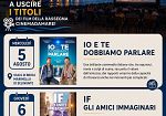 Cinema d'amare, ecco le date della rassegna a Marinella e Triscina di Selinunte