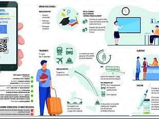 castelvetrano/green-pass-nuovo-decreto-per-scuole-trasporti-e-tamponi