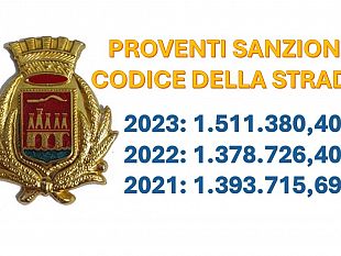 trapani-nel-2023-le-multe-dei-vigili-cresciute-del-9