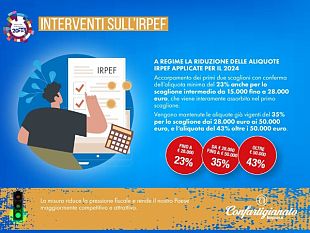 irpef-cosa-cambia-per-i-contribuenti