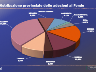 formazione-in-sicilia-trapani-la-quarta-provincia-dellisola