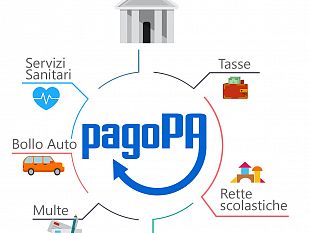 campobello-le-bollette-idriche-si-pagheranno-tramite-pagopa