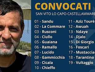 coppa-italia-eccellenza-ecco-la-rosa-del-citta-di-san-vito-lo-capo-contro-il-castellammare