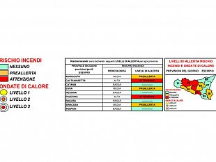incendi-e-ondate-di-caldo-cambia-la-scala-cromatica-di-segnalazione