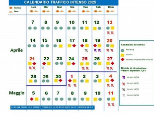 viabilita-per-pasqua-e-ponti-le-indicazioni-della-polizia-per-un-viaggio-sicuro