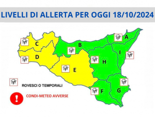 maltempo-in-arrivo-allerta-gialla-in-sicilia-piogge-e-rischio-uragano-mediterraneo