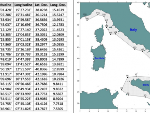 mazara-ordinanza-della-capitaneria-di-porto-per-rilievi-della-campagna-oceanografica-medias-2024