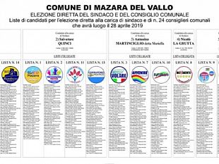una-punta-di-sal-mazara-la-politica-che-non-ce