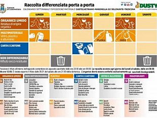 da-venerdi-a-castelvetrano-si-torna-a-conferire-anche-lorganico