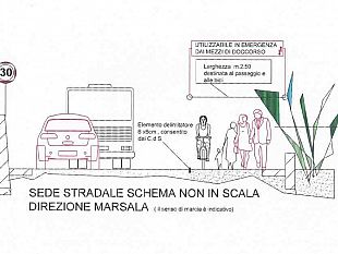 stagnone-presentato-un-progetto-preliminare-per-piccoli-interventi-lungo-la-litoranea