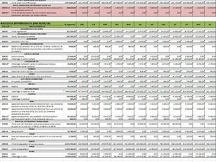 mazara-si-conferma-comune-riciclone-raggiunto-l83-di-raccolta-differenziata