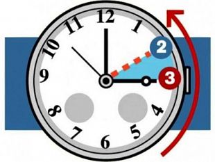 torna-lora-solare-stanotte-lancette-indietro-di-60-minuti