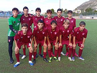 under-15-e-under-17-i-risultati-delle-formazioni-granata