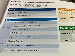 ospedali-di-mazara-e-marsala-classificati-entrambi-di-i-livello-nel-nuovo-piano-ospedaliero-regionale-ancora-non-e-detta-lultima-parola