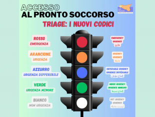 asp-trapani-dal-nuovo-anno-entreranno-in-vigore-i-nuovi-codici-del-triage