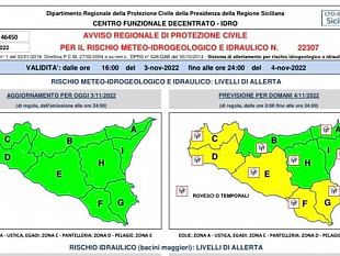 mazara-allerta-gialla-meteo-da-domani