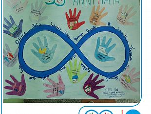 al-2-circolo-ruggero-settimo-liniziativa-unicef-lungavitaaidiritti