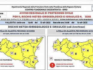 mazara-maltempo-lallerta-resta-gialla-anche-per-domani