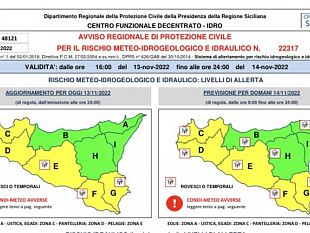 mazara-allerta-gialla-meteo-14-novembre