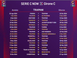 trapani/trapani-lesordio-in-c-sara-a-foggia