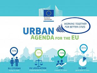 agenda-urbana-dalla-regione-oltre-70-milioni-a-marsala-mazara-castelvetrano-e-trapani-erice