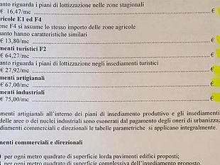 oneri-di-concessione-edilizia-siamo-mazara-lavora-per-il-loro-azzeramento-quella-sciagurata-seduta-consiliare-lampo-del-29-dicembre-2016
