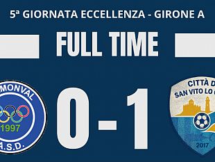 eccellenza-il-citta-di-san-vito-lo-capo-ritrova-la-vittoria