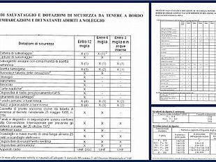 mazara-ordinanza-capitaneria-di-porto-disciplina-delle-attivita-di-locazione-e-noleggio-di-unita-da-diporto