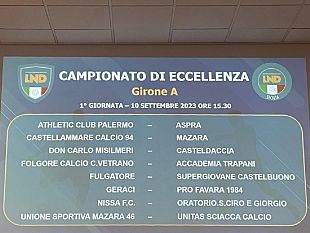 folgore-debutto-casalingo-contro-laccademia-trapani