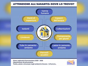 rischio-amianto-al-via-la-campagna-di-sensibilizzazione-dellasp-di-trapani