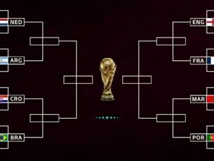 te-lo-do-io-il-qatar-il-punto-sulle-qualificazioni-ai-quarti-del-mondiale