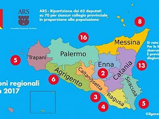 regionali-mazara-si-prepara-al-voto-rischio-astensione-voto-disgiunto-brutte-abitudini-e-baroni-della-politica