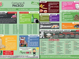 paceco-cambia-il-sistema-di-raccolta-degli-abiti-usati