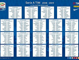 il-punto-sul-campionato-di-serie-a-di-antonio-david