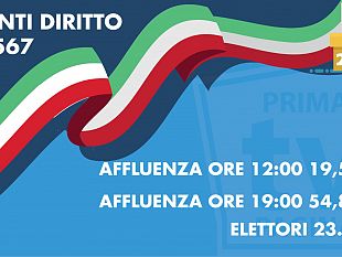 amministrative_mazara-alle-ore-19-ha-votato-il-5488-degli-elettori
