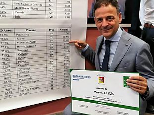 raccolta-differenziata-mazara-del-vallo-comune-virtuoso-il-sindaco-quinci-ritira-premio-a-catania