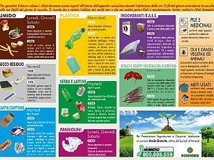erice-nuove-modalita-per-il-servizio-di-raccolta-differenziata-dei-rifiuti