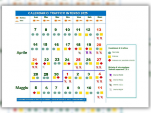 mobilita-per-pasqua-e-i-ponti-tutte-le-previsioni-di-traffico-per-viaggiare-in-sicurezza