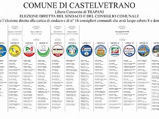 lufficio-elettorale-lancia-lavviso-per-la-sostituzione-dei-presidenti-di-seggio