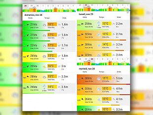 pantelleria-condizioni-meteomarine-allarmanti-nelle-prossime-4872-ore