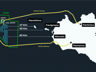 eolico-offshore-nel-canale-di-sicilia-renexia-accordo-con-aker-per-progettazione-sottostazioni-marine