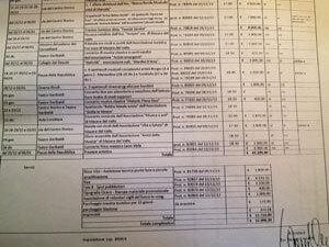 al-via-natale-al-centro-2013-i-costi-nel-dettaglio-degli-eventi