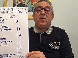 video-covid-19-facciamo-chiarezza-1-puntata