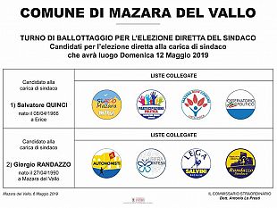 mazara-domenica-il-ballottaggio