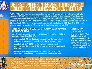 legge-di-bilancio-2025-tutte-le-novita-per-la-casa
